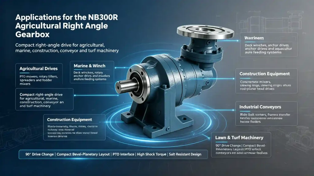 Applications for the NB300R Agricultural Right Angle Gearbox