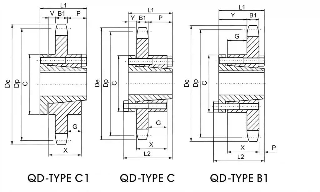 No.160 Single QD Sprocket for Industrial Roller Chain Drives