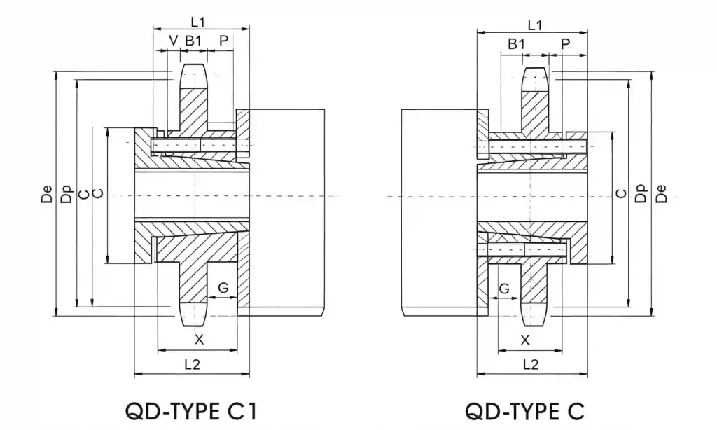QD (Quick Detachable) Sprockets