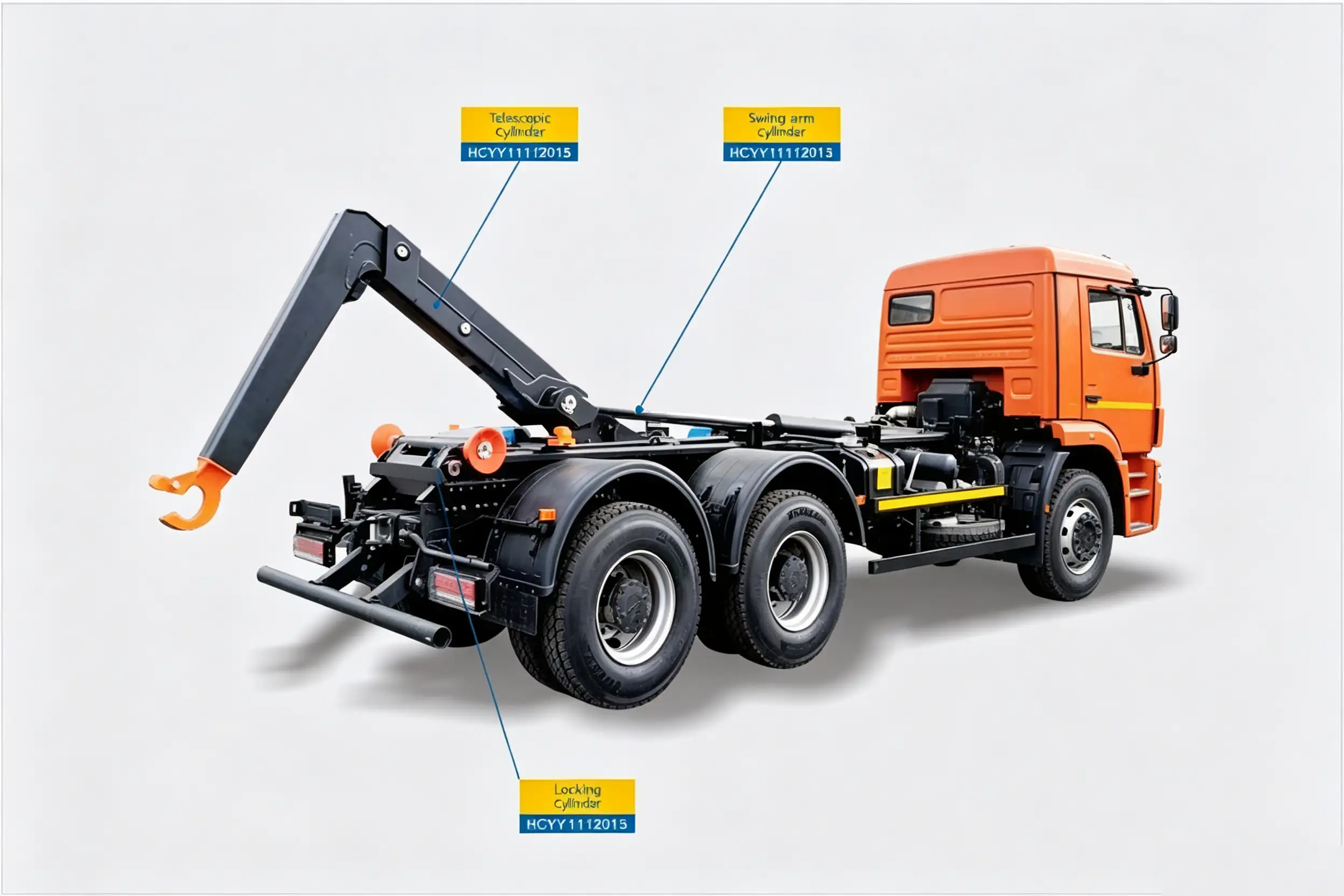 Hook Lift Telescopic Hydraulic Cylinder – Model HCYY11112015 | Φ100×Φ60×1100, 30 MPa Schematic of hydraulic cylinder mounting positions for hook lift truck — telescopic cylinder position shown