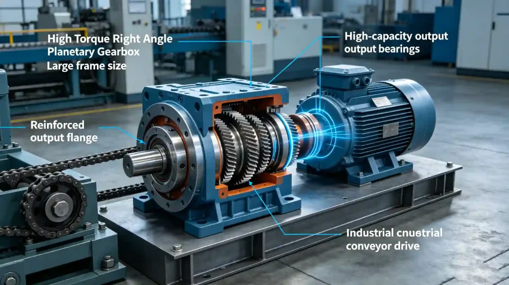 High Torque Right Angle Planetary Gearbox for Industrial Machinery high torque right angle planetary gearbox installed on heavy industrial drive system showing large frame size and output flange